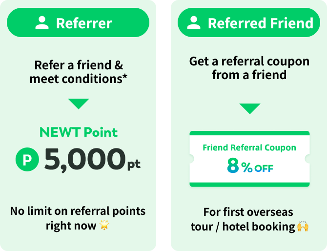 Referrer: NEWT Points 5,000pt / Referee: Referral Coupon 8%OFF