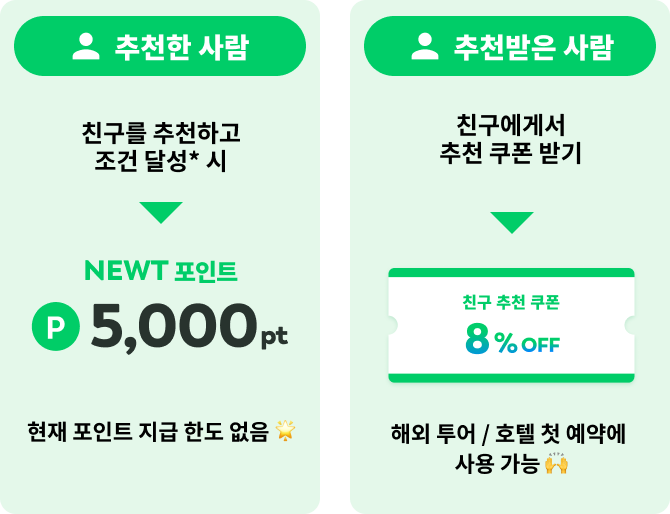 소개한 사람: NEWT포인트 5,000pt / 소개받은 사람: 친구 소개 쿠폰 8%OFF